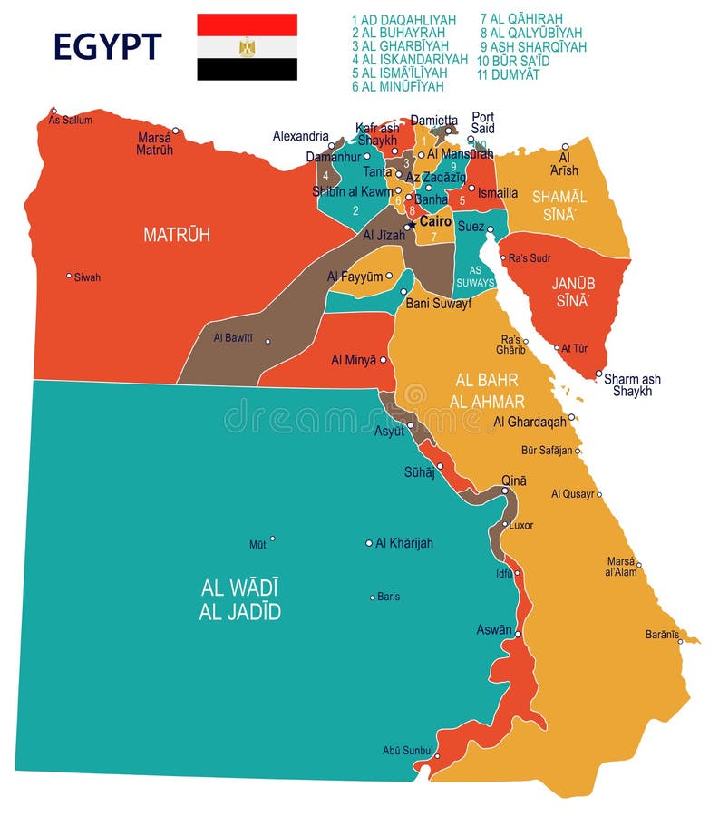 埃及-地图和旗子-例证.图片