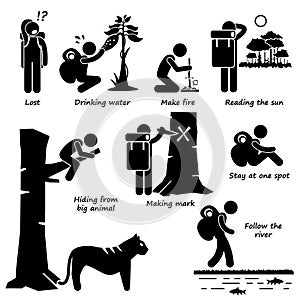Survival Tips Guides when Lost in the Jungle Actions Cliparts