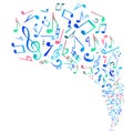 Abstract Music Notes Backgroun...