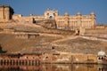 Amber Fort