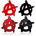 Anarchy Symbol
