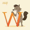 Animal Alphabet With Wolf