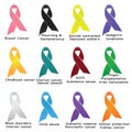 Awareness Ribbons