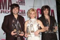 Band Perry