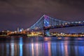 Benjamin Franklin Bridge at Night