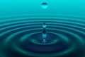 Blue Water Drop Splash