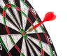 Bulls eye on a dart board