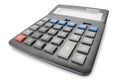 Business Object Calculator