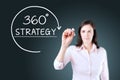 Businesswoman drawing a 360 degrees Strategy concept on the virtual screen. Blue background.