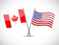 Canada And Us Partnership Conc...