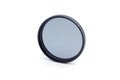 Circular polarizing pro filter on white