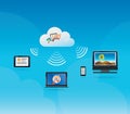 Cloud computing concept illustration of different devices connected to server and getting synchronized Stock Photos