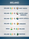 Cricket World Cup 2015 matches schedule.