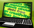 Debt Free Screen Shows Good Credit Or No Debt