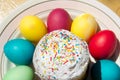 Easter Cake.
