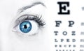 Eye Chart