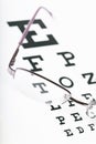 Eye Chart