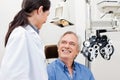 Eye Checkup