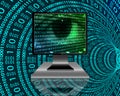 The Eye Of The Internet