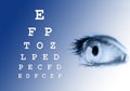 Eye vision test