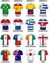 2014 Fifa World Cup Brazil Groups