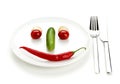 Food Face