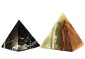Geometric Object