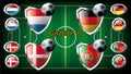 Group B - Netherlands, Denmark, Germany, Portugal