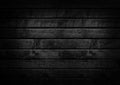 Grunge Old Wood Wall Texture