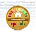 Home Appraisal Royalty Free Stock Photography