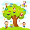 Kids Studying On Tree