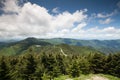 Landscape Blue Ridge Mountains Mt Mitchell NC