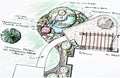Landscape Design