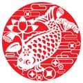 Luck fish for celebrating Lunar New Year