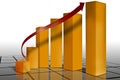Marketing Financial