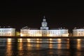 Museum of Anthropology and Ethnography in night