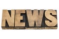 News Word In Wood Type