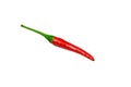 Object Red Hot Chili Peppe