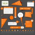 Orange Infographic Timeline El...