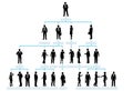 Organization Corporate Chart C...