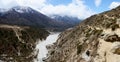 Panorama of himalayas with dudh kosi river eastern nepal asia Stock Photo