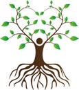 People Love Tree With Roots