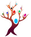 People Tree