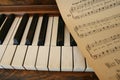 Piano And Sheet Music