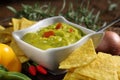 Plate of guacamole with tortillas