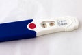 Positive pregnancy test