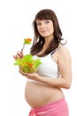 Pregnant Woman Eating Healthy ...