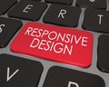 Responsive design computer keyboard red key website development the words on a laptop to illustrate the importance of best Royalty Free Stock Photos