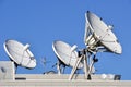 Satellite Communications Dishes