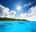 Sea Sand Sun Beach Blue Sky Th...